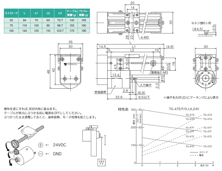 仕様・外形図