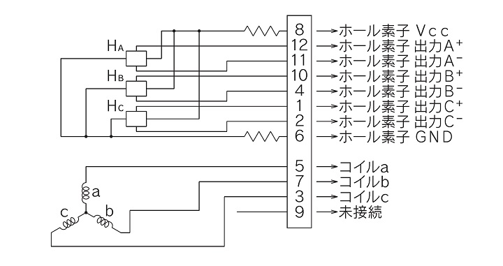 モータ内部結線図