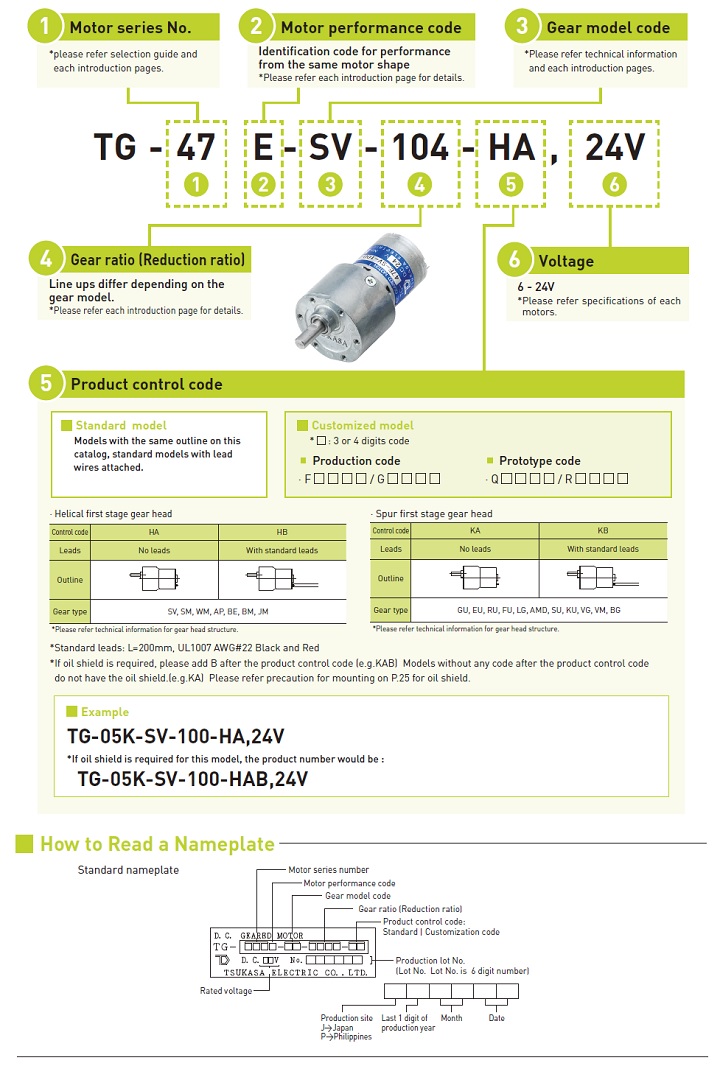 en_Product Number Introduction.jpg