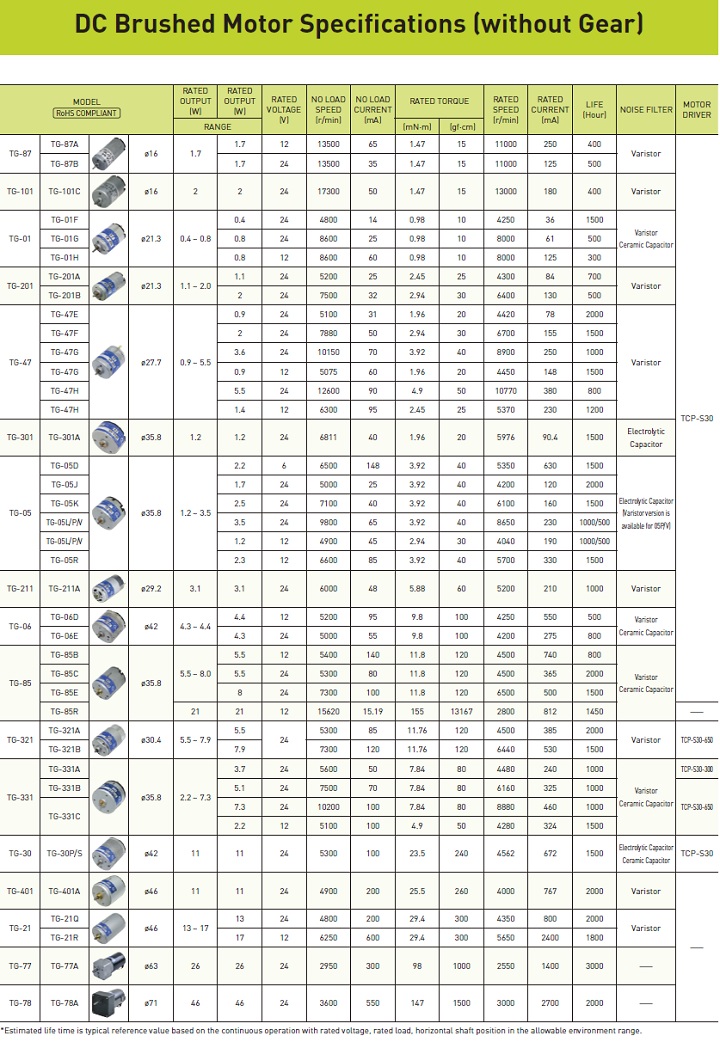 en_selection_table_img03.jpg