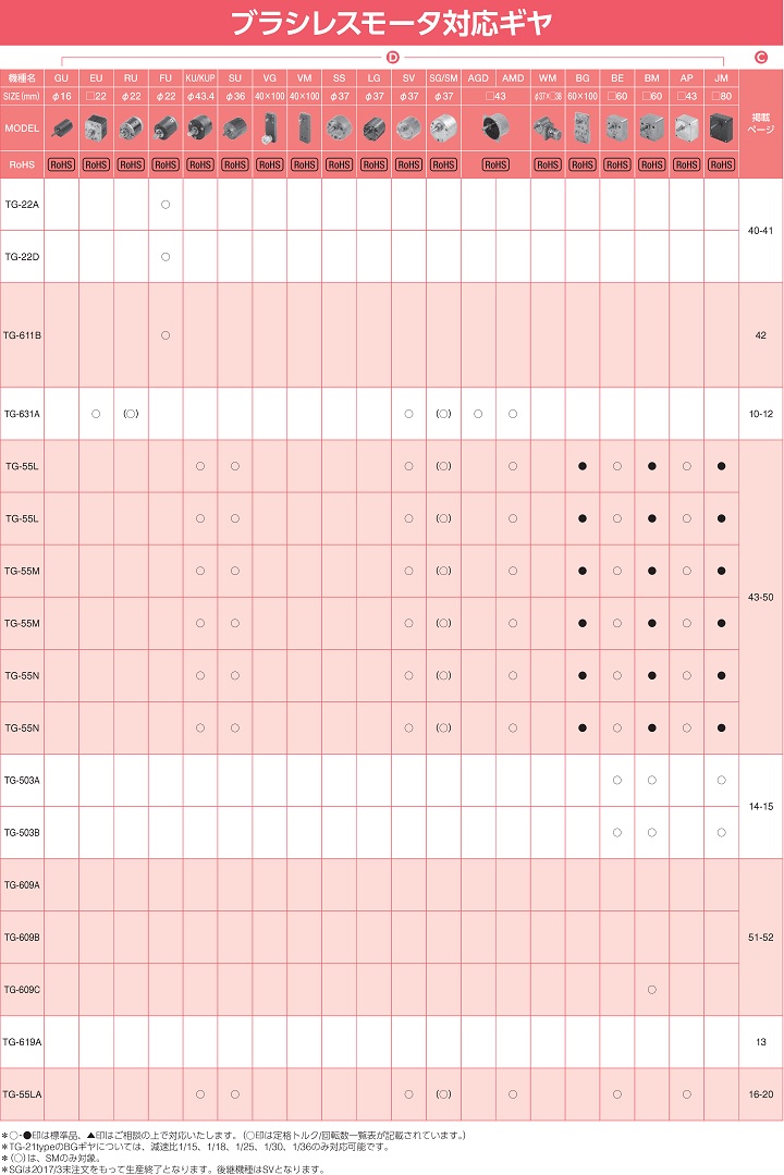 selection_table_img02.jpg