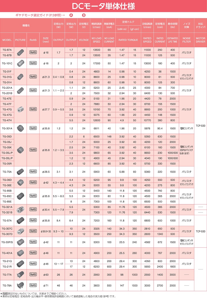 selection_table_img03.jpg