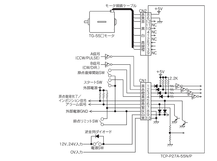 接続図