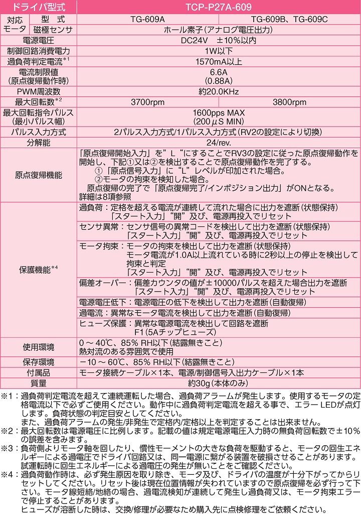 TG-70|SV):ギヤモーター・ギヤポンプのツカサ電工 TG-70|SV):ギヤモーター・ギヤポンプのツカサ電工