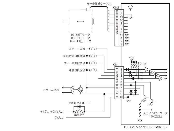 接続図