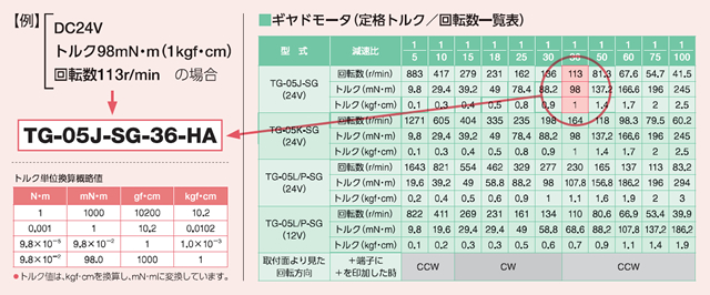 製品仕様引き合いシート